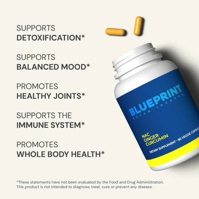NAC + Ginger + Curcumin IMMUNITY • COGNITION • STRESS Soporte
