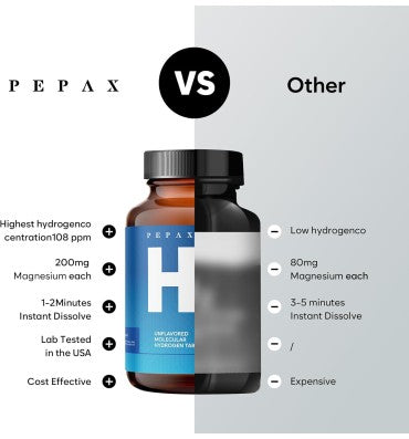 Pepax, Tabletas de agua de hidrógeno molecular con magnesio, 108 ppm. 90 tabs