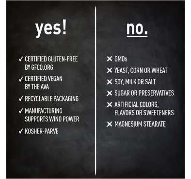 Magnesio Quelado Glicinato 400 mg. 90 Tabs