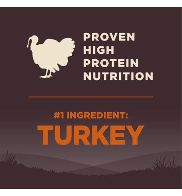 Alimento para Perro raza Pequeña, sin Granos, Alto en Proteína Pavo y Pollo.