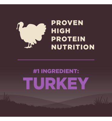 Alimento para Perro +7 años, sin Granos, Alto en Proteína Pavo.