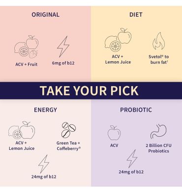 Vinagre de Manzana y Vitamina B12. 63 Gomitas