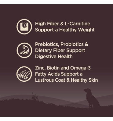 Alimento para Perro raza Pequeña, Peso Saludable, sin Granos, Alto en Proteína Pavo y Pollo,