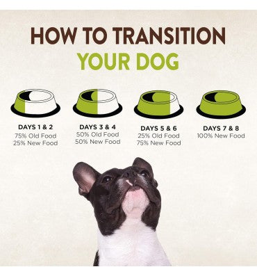 Alimento para Peso Saludable sin Granos, Alto en Proteína Pavo.