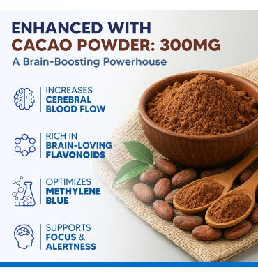 Azul de Metileno grado Farmacéutico 12 mg. 60 caps