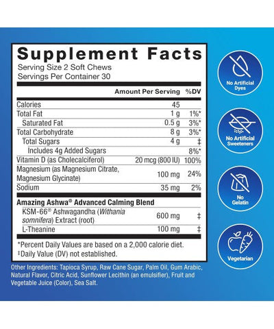 Force Factor, Ashwagandha KSM-66. 60 gomitas