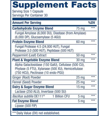 Probióticos y Enzimas Digestivas Duo. 30 vcaps