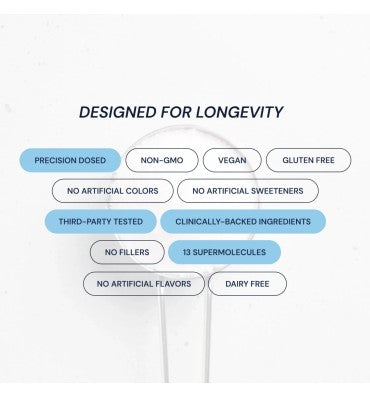 Longevity Mix Blood Orange. 30 day