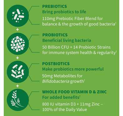Probióticos Inmune, Pre+Probiótico+Post. 50 billiones. 30 Vcaps