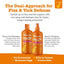 Shampoo Itch Soother con Avena y Aloe para Perro 454 ml