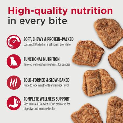 Nulo, Functional Jerky Bites Puppy Health, Pollo + Salmón con DHA + EPA + Probiótico BC30, Cachorros, 142 g