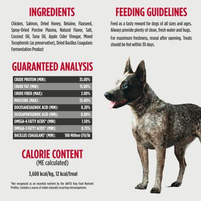 Nulo, Functional Jerky Bites Puppy Health, Pollo + Salmón con DHA + EPA + Probiótico BC30, Cachorros, 142 g