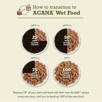 ACANA, Premium Paté en caldo de huesos, alimento húmedo para gatos adultos, varios sabores, 85 g × 24 / 155 g × 12 latas