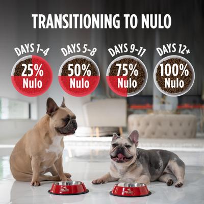 Nulo, Raw Medley Puppy Salmon, Oats & Turkey, Salmón + Avena + Pavo con Piezas Liofilizadas y DHA, Cachorros, 4.54 kg