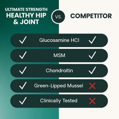 GlycoFlex Plus Ultimate Strength - Masticables con sabor a mantequilla de maní, glucosamina y condroitina, para caderas y articulaciones saludables, suplemento para perros medianos y grandes, 120 unidades