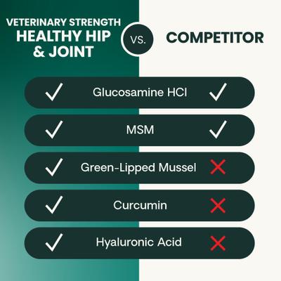 Masticables Veterinary Strength para la salud de las caderas y articulaciones con sabor a pollo para perros grandes, 60 unidades