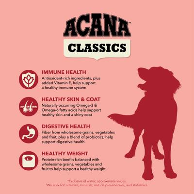 ACANA, Classics, alimento seco para perros, varios sabores, 1.81 / 10.21 / 14.51 kg
