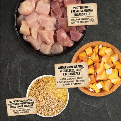 ACANA, Wholesome Grains, alimento seco con cereales para perros, varios sabores, 1.81 / 10.21 / 14.51 kg