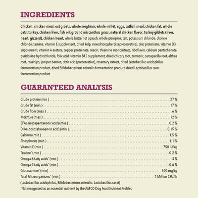 ACANA, Wholesome Grains Small Breed, pollo + pavo + huevos, 1.81 / 5.22 kg