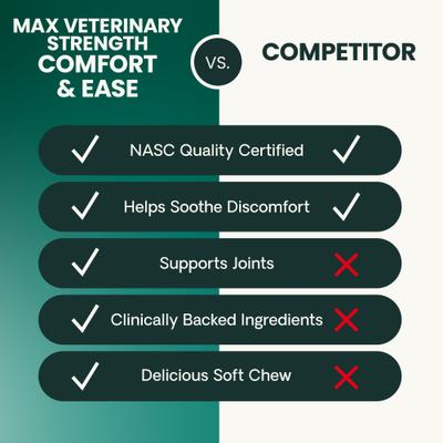 Amilextin, suplemento masticable suave con sabor a pollo para perros, máxima potencia veterinaria, confort y facilidad, 60 comprimidos