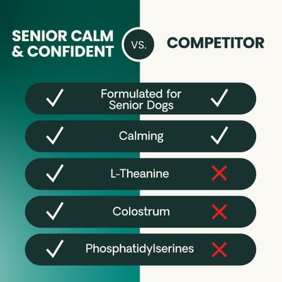 Golden Years Senior Calm & Confident - Masticables con sabor a pollo y calostro, suplemento calmante y para la salud cerebral de perros mayores, 60 unidades