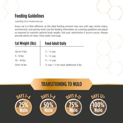 Nulo, Prowess Mature 12+ Recipe with Turkey, Pavo + DHA + Taurina + Prebióticos + Probióticos + Postbióticos para Envejecimiento Saludable, Gatos Senior 12+, 1.59 / 2.72 kg