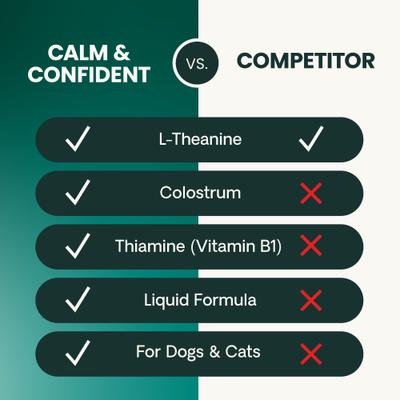 Composure - Suplemento líquido calmante y ansiolítico sin sabor para perros y gatos (botella de 236 ml)