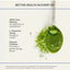Ceremonial Grade Matcha FOCUS • ENERGY • DEFENSE