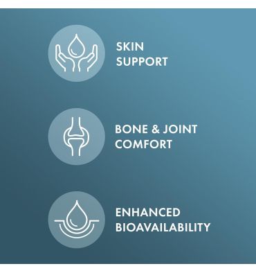 Ácido Hialurónico Liposomal 100 mg. 30 caps.