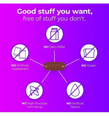 Mutlivitamínico Prenatal One a Day. 120 caps blandas.