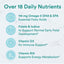 Multivitamínico y Omegas Prenatal.