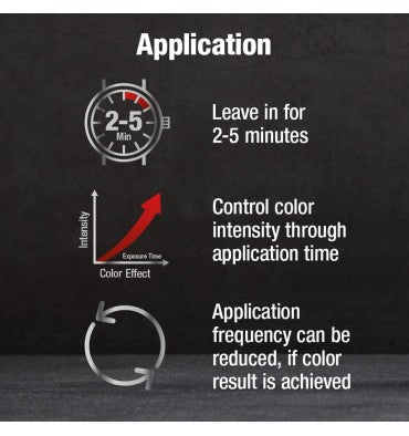 Shampoo Gray Attack para crecimiento de Cabello con Cefeína. 200 ml.