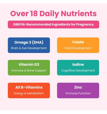 Multivitamínico Prenatal con Omega y Ácido Fólico en Gomitas.