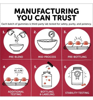 Prebióticos y Probióticos fórmula Inmmunidad para Niños. 60 Gomitas