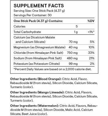 Electrolitos cero Azúcar Sport Certificated. 30 pack