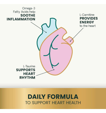 VetriScience, Omega Healthy Heart (Cardio Strength) para perros y gatos, omega 3, taurina, L-carnitina y CoQ10, 90 cápsulas
