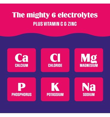 Electrolitos Veganos Sin Azúcar, Sin Calorías, sabor Cereza