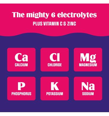 Electrolitos Veganos Sin Azúcar, Sin Calorías, sabor Uva. 90 serv.