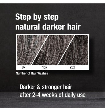 Shampoo Gray Attack para crecimiento de Cabello con Cefeína. 200 ml.