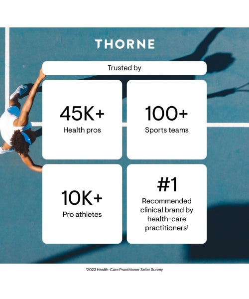 Thorne, Basic Nutrients 2/Day, Multivitamínico. 60 caps.
