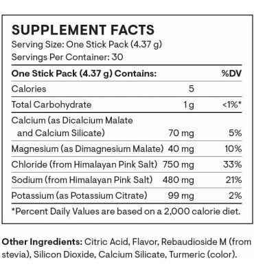 Electrolitos cero Azúcar Sport Certificated. 30 pack