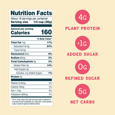 Granola Day Dream Mix, Chocolate Obscuro y Frambuesa. 587 gr