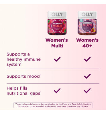 Olly, Multivitamínico para Mujer +40, sabor Fresa Durazno. 120 gomitas.