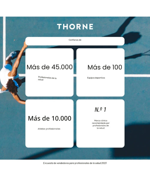 Thorne, Collagen Fit, péptidos de Colágeno.  506 gr.