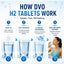 DVO, Tabletas de Agua con Hidrógeno, Electrolitos y Magnesio. 45 tabs