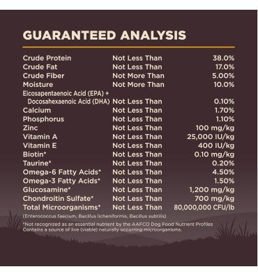 Alimento para Cachorro raza Pequeña,  sin Granos, Alto en Proteína Pavo y Pollo