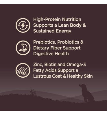 Alimento para Perro sin Granos, Alto en Proteína Cordero.