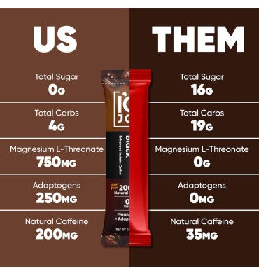 Café Instantáneo con Adaptógenos y Magnesio. 40 pack