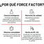 Force Factor, Ashwagandha KSM-66. 60 gomitas