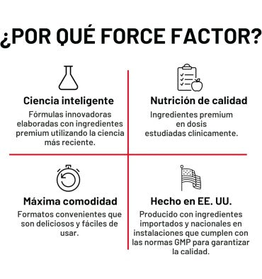 Force Factor, Ashwagandha KSM-66. 60 gomitas